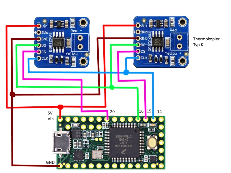 How to connect Exhaust-Temp-Sensors to DataDisplay.jpg